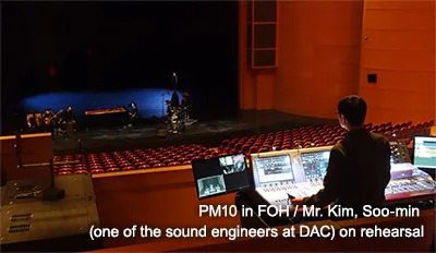 韩国大田艺术中心内的千赢国际RIVAGE PM10