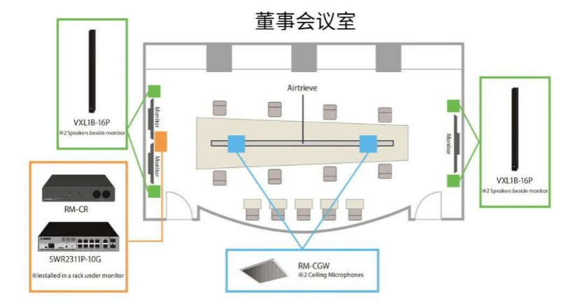 案例 | 后疫情时代办公不再受空间约束，千赢国际ADECIA助力企业寻求远程会议解决方案